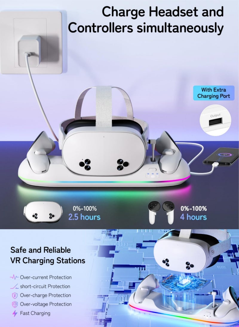 CoolRabbie VR Charging Dock for Meta Quest 3/Quest 3S/Quest 2, Magnetic Charging Station for Oculus Quest 3 VR Headset & Controllers, with 2 Rechargeable 2100mAh Batteries, USB-C Charger, Supports LED Indicator - Image 5