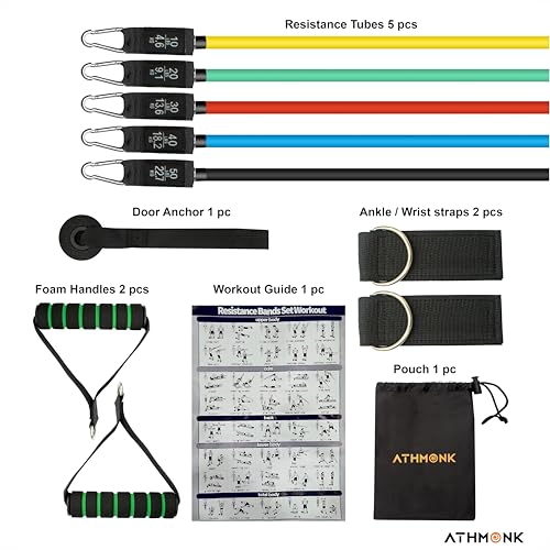 Athmonk Resistance Tube Band Set of 11 pcs - Home Gym Exercise Bands for Workout - Resistance Bands for Men Women - with Toning Tubes, Door Anchor, Foam Handles, Ankle Straps, Workout Guide - 150 lbs - Image 4