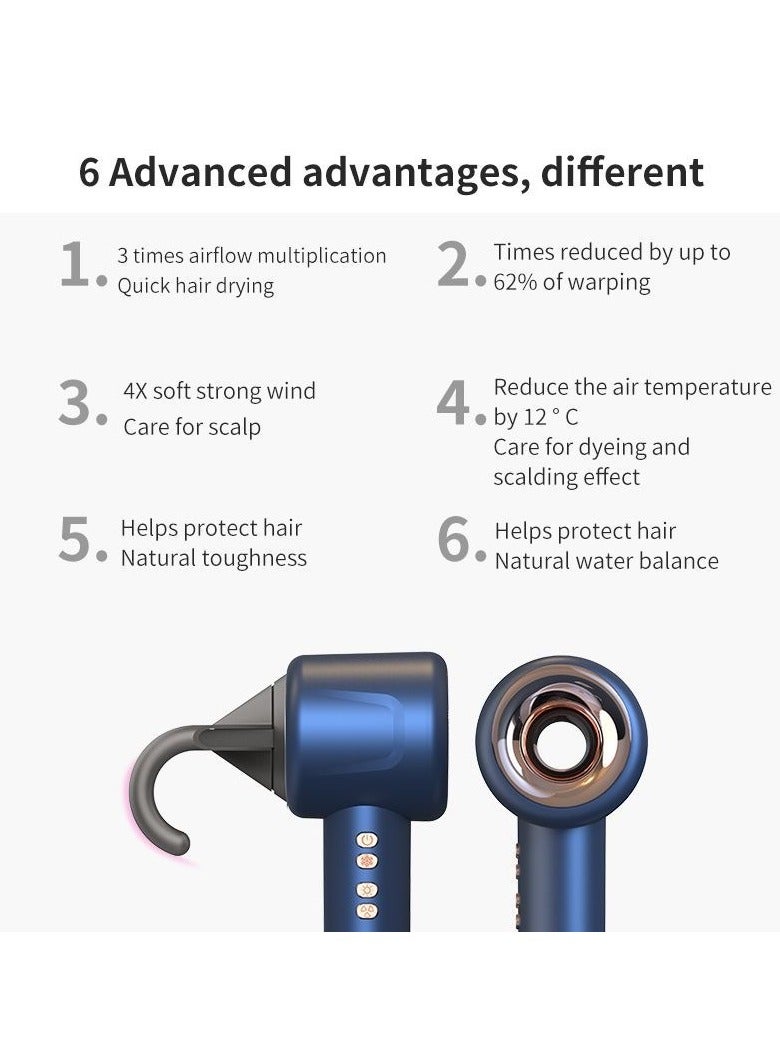 Fanda Promini High Speed Hair Dryer (Blue） - Image 2