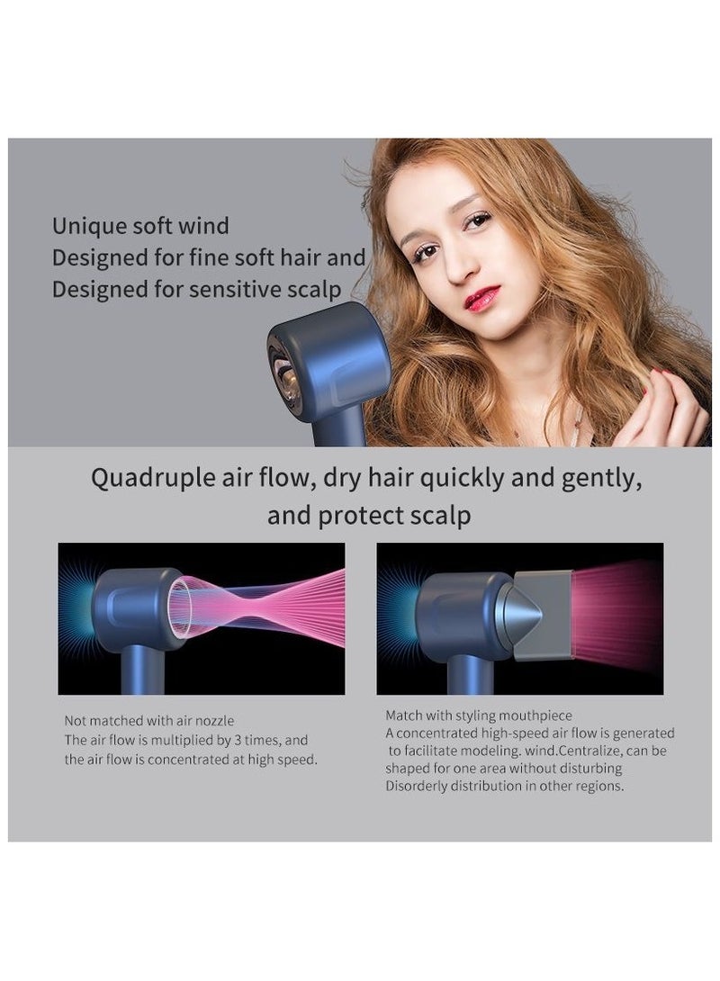 Fanda Promini High Speed Hair Dryer (Blue） - Image 3
