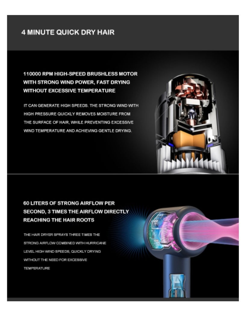 Fanda Promini High Speed Hair Dryer (Blue） - Image 5