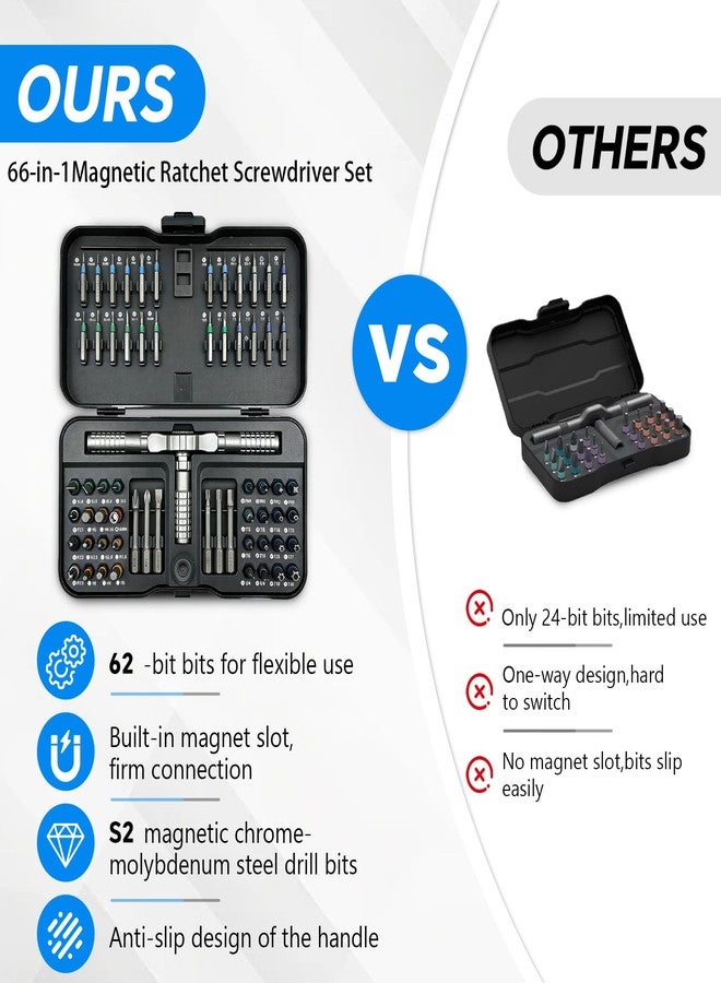 SEARART Ratchet Screwdriver Set: 66 in 1 Magnetic Screwdriver Sets, S2 Steel Bits, Portable for Precision Electrical Repair, Computers, Bicycles - Suitable for Repairmen, DIY Enthusiasts, Home Users - Image 5
