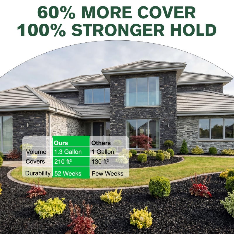 Teexpert Mulch Glue for Landscaping, Rock Glue, Pea Gravel Binder Concentrate 170oz, Heavy Duty Outdoor Stone Adhesive for Slope, Between Paver, Flower Bed, Fast Dry Mulch Anchor Safe for Plants Pets - Image 3