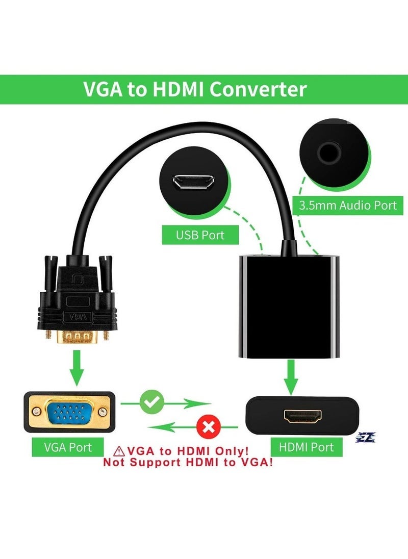 Gravity VGA to HDMI Adapter – 1080P VGA Male to HDMI Female Converter for Computer, Desktop, Laptop, PC, Monitor, Projector, HDTV – High-Quality Video and Audio Output - Image 2