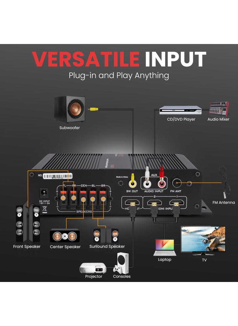 Pyle Pyle 100W 5 Channel Audio Amplifier - Wireless Bluetooth Home Theater Power Stereo Receiver with Surround Sound w/HDMI, AUX, FM Antenna, Subwoofer Speaker Input, 12V Adapter - PFA540BT.6  - Image 4