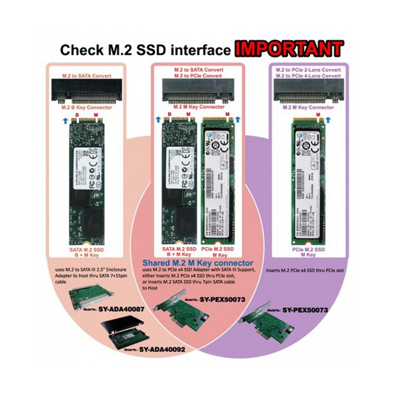 Syba 2.5" SATA III to M.2 B-Key SATA SSD 2230 2242 2260 2280 2.5" Adapter Aluminum Enclosure SY-ADA40092 - Image 2