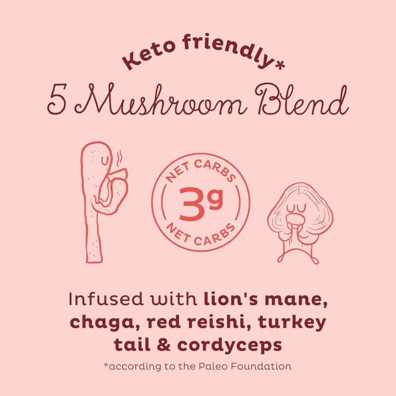 KOS Mushroom Coffee - USDA Certified Organic - Dark Chocolate Mocha Flavor - Mushroom Coffee Latte Powder with Reishi, Cordyceps, Lion's Mane, Chaga & Turkey Tail Mushrooms - Image 2