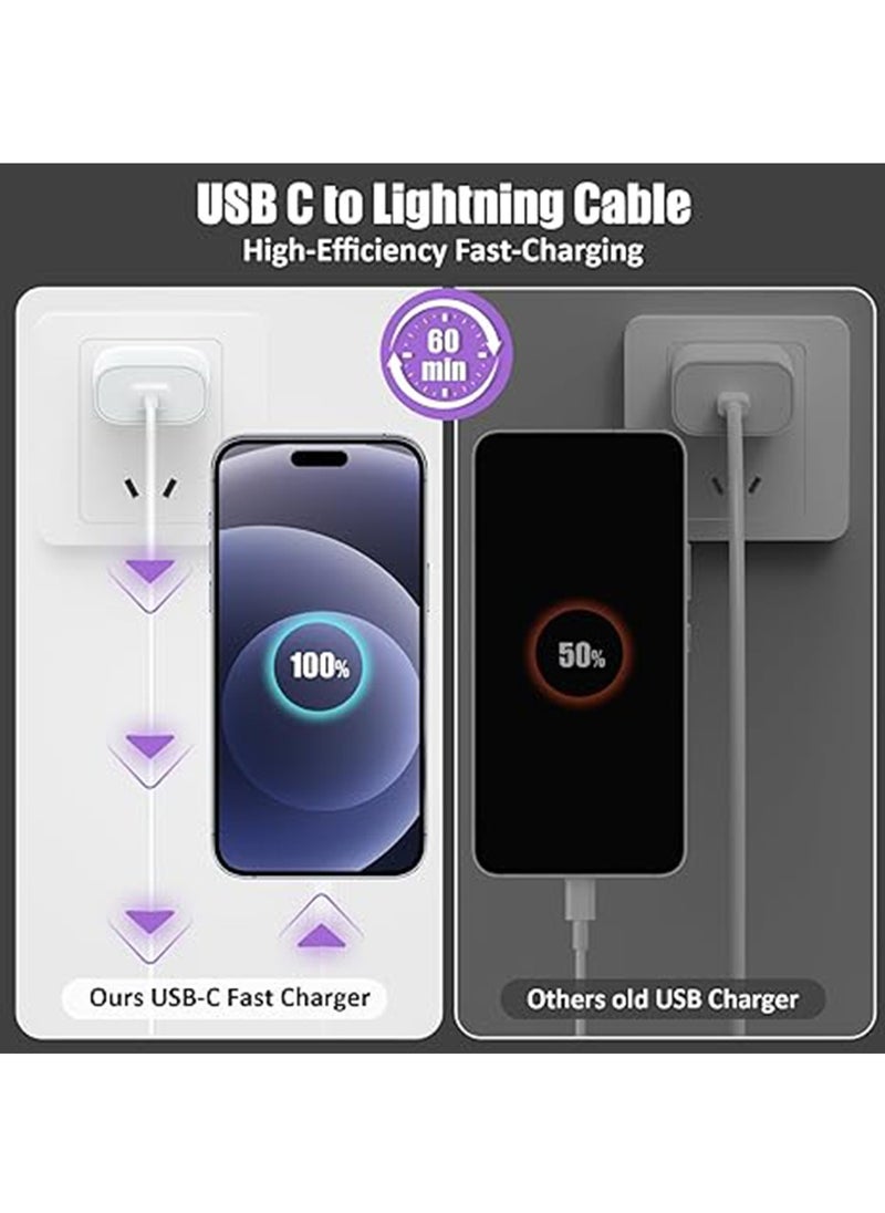 X-level 3 Pack USB Charging Cable For Apple iPhone White,1.0m,1.5m, 2.0m,USB to L cable compatible with iPhone 14 /13 /12 /11 /Pro /XS /Max /XR /X /8 Plus /8 /7 Plus /7 /6s Plus  - Image 5