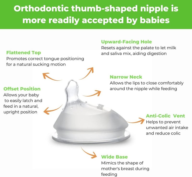 Haakaa Generation 3 Silicone Baby Bottle Nipples - Orthodontic, Anti-Colic, Wide Neck, 100% Medical Grade Silicone, 2 Pack (Size L) - Image 4