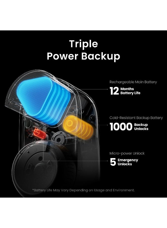 SwitchBot Lock Ultra Smart Door Lock with Fingerprint, NFC, Passcode, Bluetooth & Wi-Fi Hub – Keyless Entry for Home & Office – Easy Installation, Works with Smart Voice Assistant - Image 3