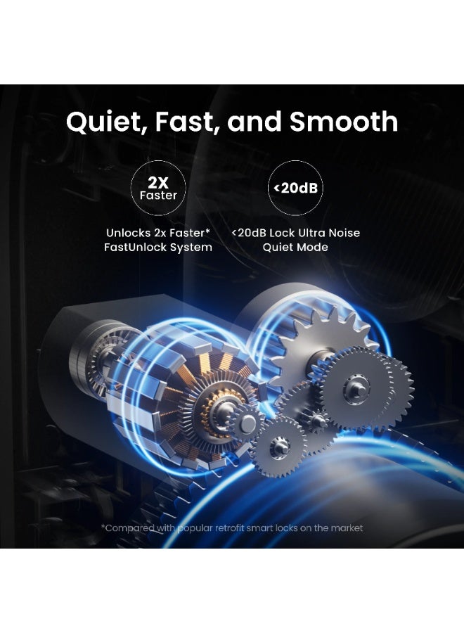 SwitchBot Lock Ultra Smart Door Lock with Fingerprint, NFC, Passcode, Bluetooth & Wi-Fi Hub – Keyless Entry for Home & Office – Easy Installation, Works with Smart Voice Assistant - Image 2