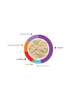 Padovan LoryFood Feed For Lories And Lorikeets Multicolour 900grams  - Image 3