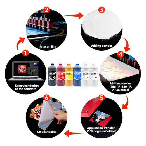 SPLENDIDCOLOR DTF INK Combo Pack 1000ML-Premium Direct-to-Film Transfer Ink for PET Film Compatible for Printheads L1800 L805 R1390 4720 I3200 XP600 DX7 DX5 5113(2 White,1 Black,1 Cyan,1 Magenta,1 Yellow) - Image 2