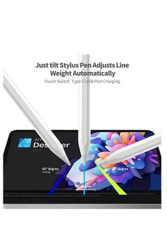 Rock Pow Stylus Pen for iPad with Palm Rejection, Active Pencil Compatible with (2018-2022) iPad Pro 11 & 12.9 inch, iPad 9th/8th/7th/6th Gen, iPad Air 5th/4th/3rd Gen,iPad Mini 6th/5th Gen  - Image 3