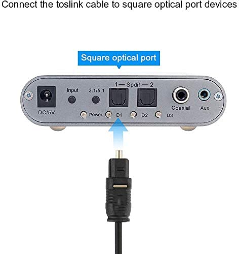 EMK Optical Audio Cable,Toslink Cable Fiber Optic Cord Compatible With Home Theater, Sound Bar, Tv, Ps4, Ps5, Xbox & More (1-Meter)-(Epl-673Oc), Black - Image 5