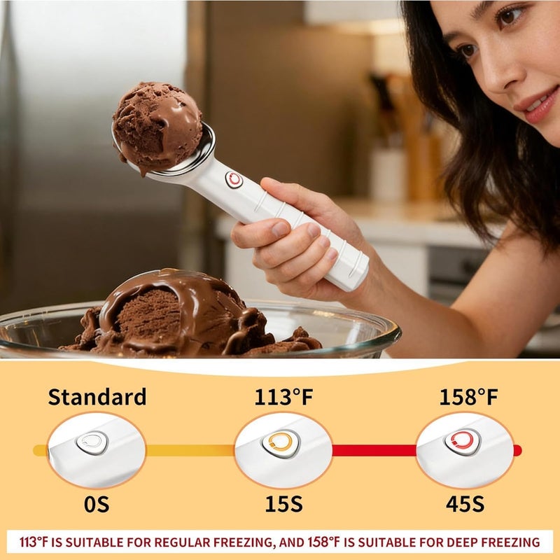 Rechargeable Heated Spoon | Stainless Steel Heating Spoon - Metal Serving Utensil for Children, Kitchen, Home, Sandwiches, Cookies, - Image 4