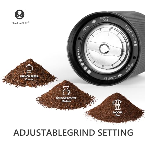 TIMEMORE Chestnut C2S Manual Coffee Grinder Stainless Steel S2C Conical Burr Coffee Grinder, Capacity 25g Hand Coffee Bean Grinder, Double Bearing Positioning, Black - Image 3