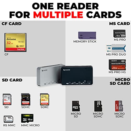 Coconut CR11 USB 3.0 Card Reader with Type C 3.1 OTG, 6 in 1 Memory Card Adapter Compact Flash CF, TF, SD, MicroSD, SDHC, SDXC, MS Upto 10 Gbps Speed for Windows & Mac - PC Laptop Mobile - Black - Image 4