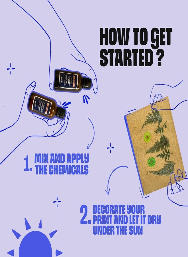 KITSTERS Paper DIY Solar Printing Cyanotype Kit | Alternative Process | STEM KIT | Sun Printing Art Kit for Adults & Kids | Create Unique Sun Prints | Includes Chemicals, Video Tutorial - Image 5