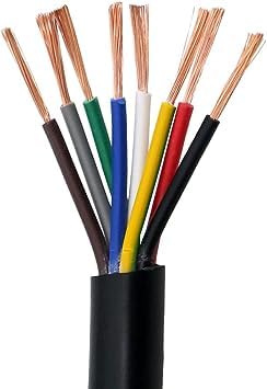Litost Round Copper Wire Cable Size 15 MM X 8 Core With ISI MARK For Home Domestic Industrial Electrical Connections up to 1100v Use Length 10 Meter