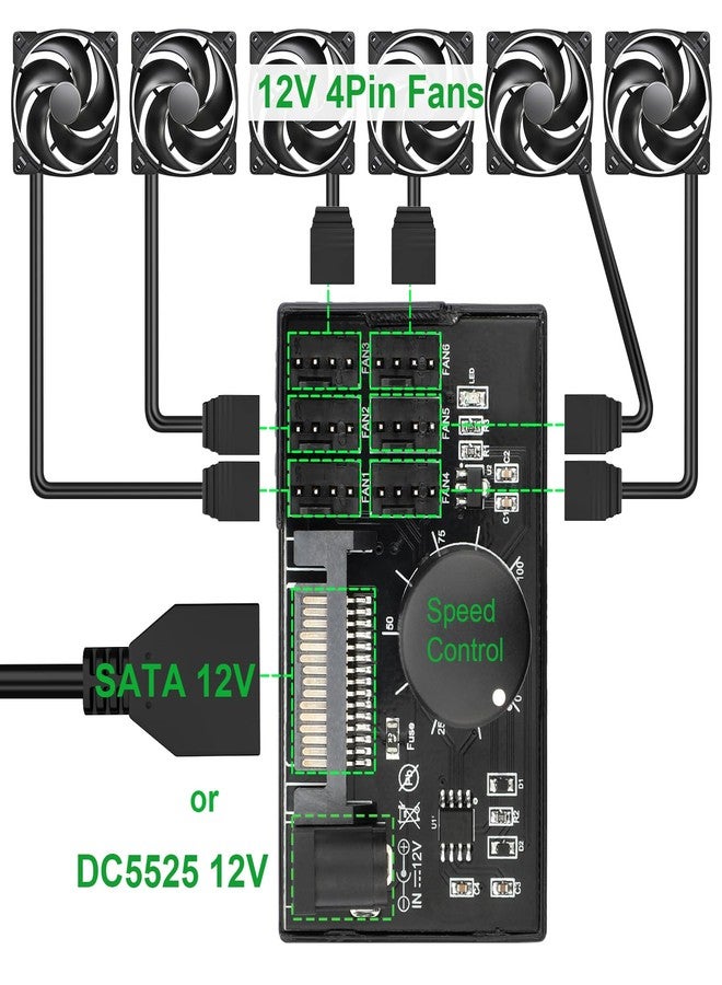 OwlTree 4 Pin 12V PWM Fan Controller 6 Fans Supported , PC Fan Adapter Hub Powered by SATA and DC 5525, Cooling Fan Speed Knob with Max Total 60W 5A Output - Image 3