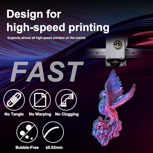 ERYONE Silk Tri Color PLA Filament 3D Printer 1.75mm +/- 0.03mm, Multicolor Filament Tricolor PLA 1KG(2.2lbs) Cardboard Spool, Red Blue Green - Image 4