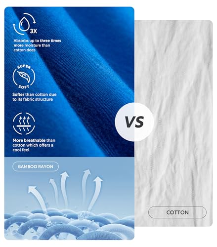 Separatec Mens Underwear with Pouch Moisture Wicking Rayon Made From Bamboo Underwear Men Breathable Boxer Briefs 3 or 6 Pack(M, Blue/Wine/Olive Green) - Image 4