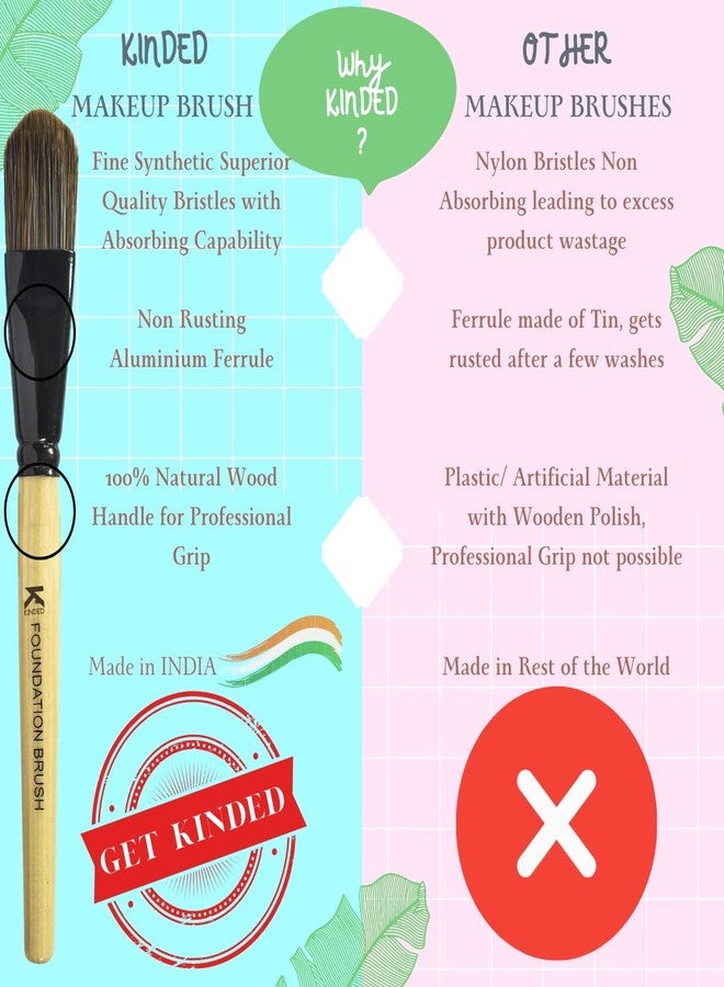 KINDED Flat Foundation Face and Neck Makeup Brush Professional Series for Makeup Beauty with Smooth Soft Synthetic Hair Bristles Anti Rust Aluminium Ferrule Natural Wooden Handle Grip - Image 4