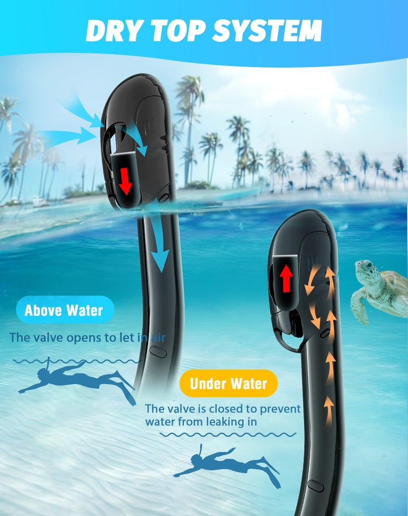 Greatever Snorkel Set Pano 3 Window Snorkel Mask Adult, Panoramic Wide View, Anti-Fog Scuba Diving Mask, Anti-Leak Snorkel Goggles Dry Top Snorkel, Professional Snorkeling Gear for Adults - Image 3