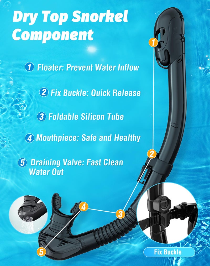 Greatever Snorkel Set Pano 3 Window Snorkel Mask Adult, Panoramic Wide View, Anti-Fog Scuba Diving Mask, Anti-Leak Snorkel Goggles Dry Top Snorkel, Professional Snorkeling Gear for Adults - Image 5
