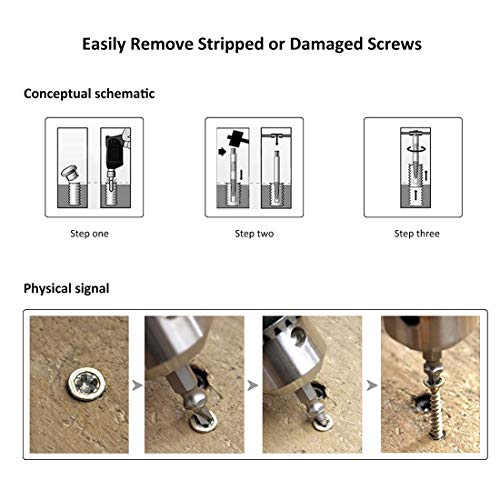 DIY Crafts Combo Set, Style No # 1, Repair 4X Double Side Damaged Screw Extractor Out Re (Combo Set, Style No # 1) - Image 5