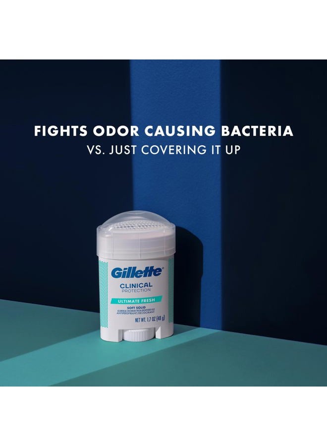 Gillette مزيل العرق ومضاد التعرق للرجال من Clinical Strength، حماية من العرق لمدة 72 ساعة، تركيبة ناعمة منعشة للغاية، 1 علامة تجارية سريرية للرجال، 1.7 أونصة (عبوة من 3 قطع) - Image 5