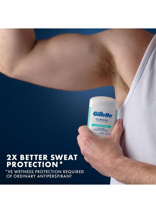Gillette مزيل العرق ومضاد التعرق للرجال من Clinical Strength، حماية من العرق لمدة 72 ساعة، تركيبة ناعمة منعشة للغاية، 1 علامة تجارية سريرية للرجال، 1.7 أونصة (عبوة من 3 قطع) - Image 4
