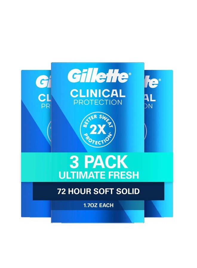 Gillette مزيل العرق ومضاد التعرق للرجال من Clinical Strength، حماية من العرق لمدة 72 ساعة، تركيبة ناعمة منعشة للغاية، 1 علامة تجارية سريرية للرجال، 1.7 أونصة (عبوة من 3 قطع) - Image 1