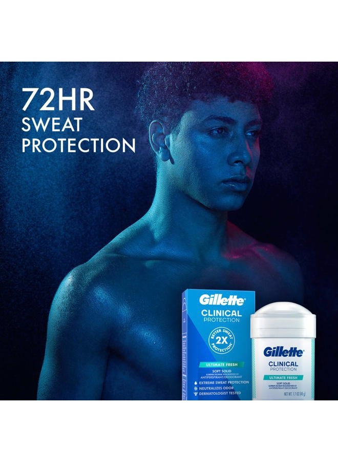 Gillette مزيل العرق ومضاد التعرق للرجال من Clinical Strength، حماية من العرق لمدة 72 ساعة، تركيبة ناعمة منعشة للغاية، 1 علامة تجارية سريرية للرجال، 1.7 أونصة (عبوة من 3 قطع) - Image 3