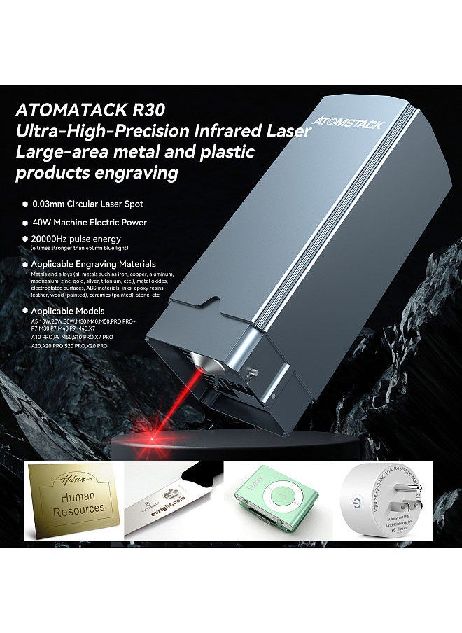 ATOMSTACK - ATOMSTACK R30 Infrared Laser Module Fiber Replacement Engraving Head - Image 1