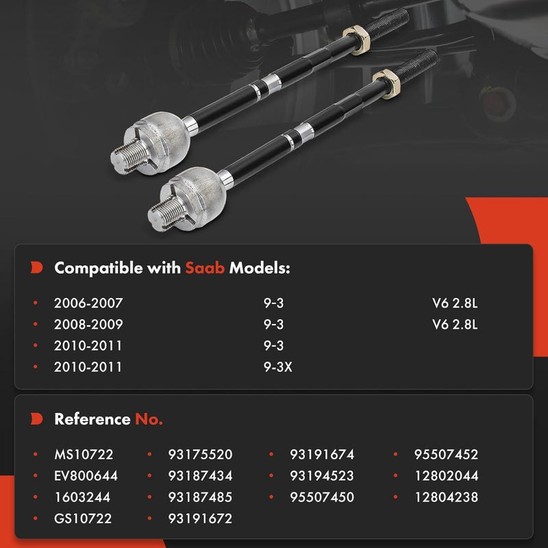 A-Premium Tie Rod End Replacement for Saab 9-3 (2006-2011) - Image 2