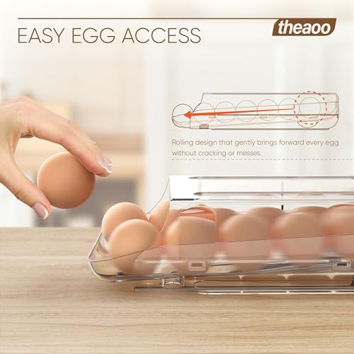 theaoo Egg Holder for Fridge, Automatic Rolling Egg Container for Refrigerator, Clear Plastic Egg Dispenser, Stackable Eggs Organizer with Quick Removable inner Tray For Organizers and Storage, 1Pack - Image 2