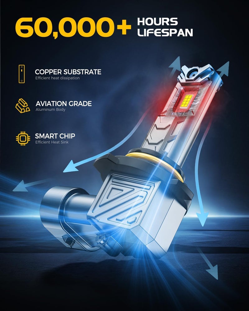 ZonCar 9005 9006 Fog Light Bulbs Combo, 10X Brighter 120000LM 6500K White HB3 HB4 Driving Light Bulbs, 1:1 Size Plug N Play, 60,000h Long Lifespan, Automotive Headlight Covers, Box of 4 - Image 3