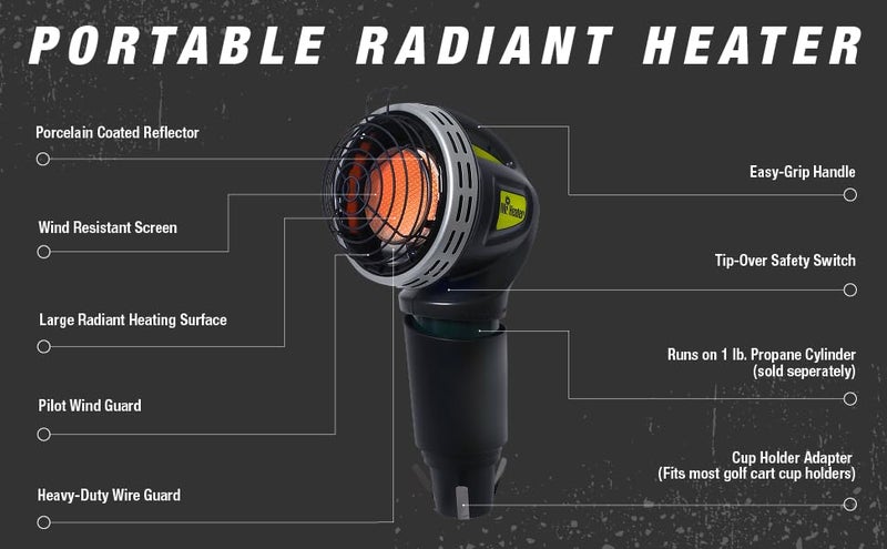 Mr. Heater Mr. Heater F242010 MH4GC 4000 BTU Golf Cart Heater, Wind-Resistant With ODS And Tip-Over Safety Switch & Cup Holder Adapter - Silver and Black  - Image 3