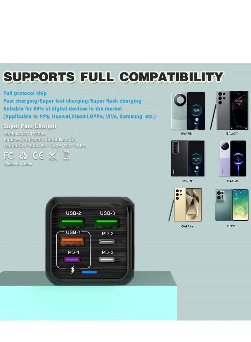 فيرست برو شاحن سريع 150 واط بتقنية PD وQC 3.0 ومنفذ Type-C، محول شحن سريع بـ 6 منافذ USB-A وUSB-C متوافق مع سامسونج جالاكسي S24 ألترا، آيفون 16/15/14/آبل 13 برو ماكس، آيباد، نينتندو سويتش (أسود) - Image 3