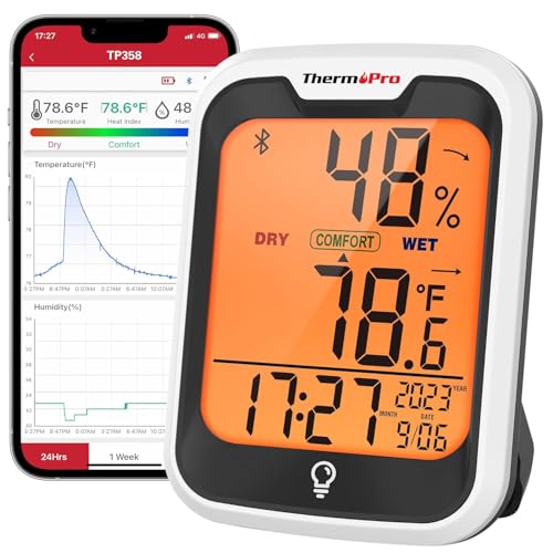 LABART ThermoPro TP358 Bluetooth Thermometer for Room Temperature with Built-in Clock, Smart Temperature Sensor and Humidity Meter with Backlit, 260Ft Hygrometer Indoor Thermometer for Home Greenhouse - Image 1