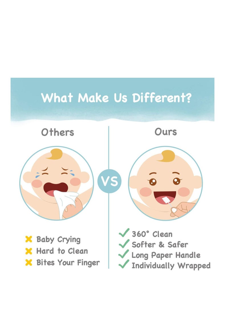 SYOSI Baby Toothbrush Baby Teeth Cleaning Newborn Baby Tongue Cleaner with Paper Handle, Infant Toothbrush Disposable for Tongue, Mouth, Teeth, Gums Dental Care for 0-36 Month Baby 10 Pcs - Image 3