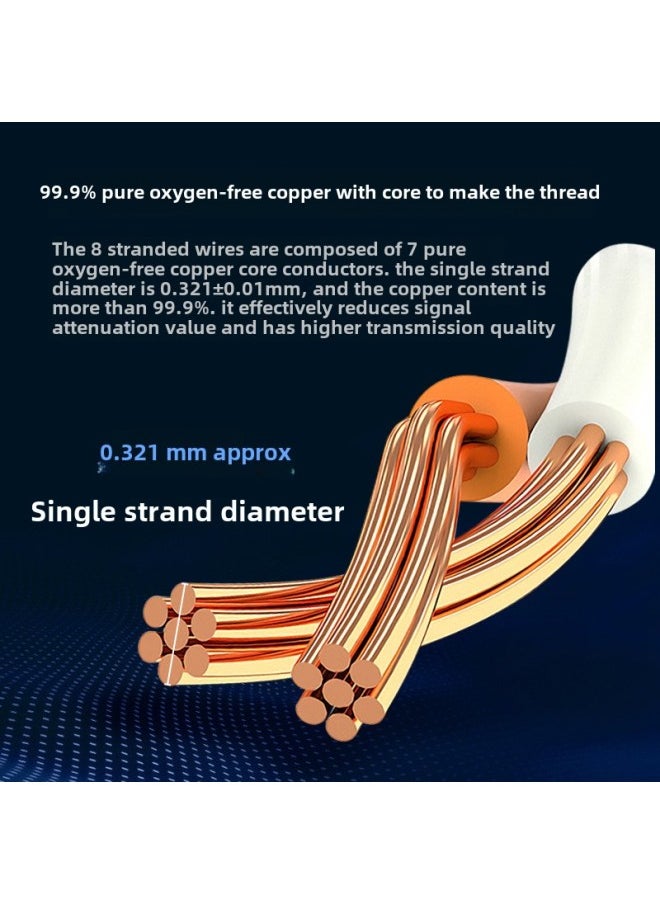 Generic Fanda Panduit Class 6 Fine Network Cable Unshielded Finished Jumper Home Router Computer Broadband Gigabit-Color:Ice Lake Blue-Line Length:2m  - Image 4