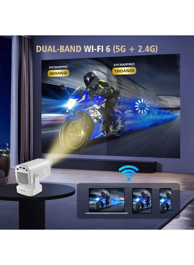 【Auto Focus&1080P】 Mini Smart Projector with 4K Support, Portable Projector with Wifi and Bluetooth, 5W Speaker, Built in Apps, Voice Control, Outdoor Movie Projector - Image 4