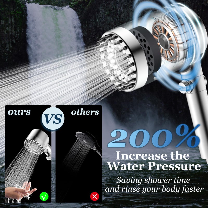 FEELSO Filtered Shower Head with Handheld, High Pressure 4 Spray Showerhead with Filters & Upgraded Anti-clog Nozzles for Hard Water -Remove Chlorine, Reduce Dry Itchy Skin -ON/OFF Switch - Image 2