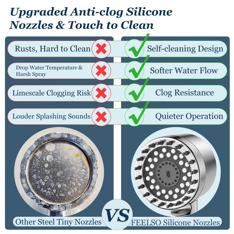 FEELSO Filtered Shower Head with Handheld, High Pressure 4 Spray Showerhead with Filters & Upgraded Anti-clog Nozzles for Hard Water -Remove Chlorine, Reduce Dry Itchy Skin -ON/OFF Switch - Image 4