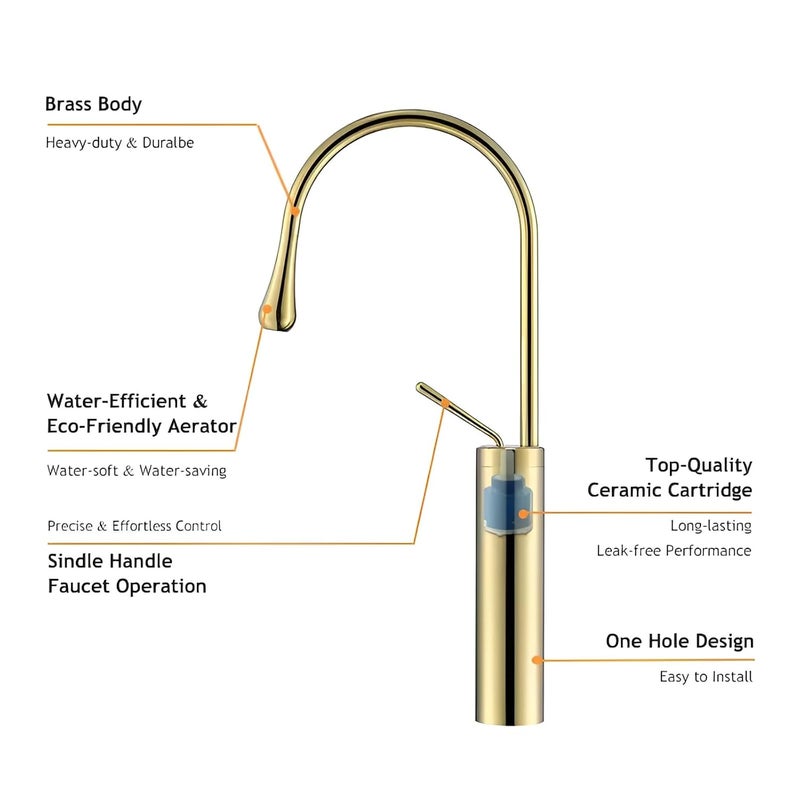 BANZER Rose Gold Bathroom Faucet Single Lever Sink Mixer Tap with Rotatable Spout Premium Brass Body Steel Connection Pipes HotCold Water Easy Install - Image 4