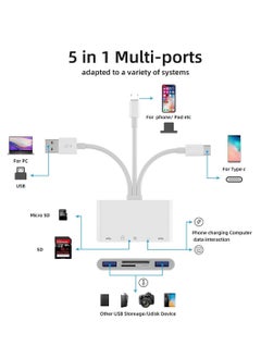 AMBERJACK Card Reader, 5 in 1 USB C SD Camera Memory Card Reader, Plug N Play for iPhone, iPad, Android, Mac, Computer, Camera, MacBook, Supports SD, Micro SD, SDXC, and USB OTG  - Image 2