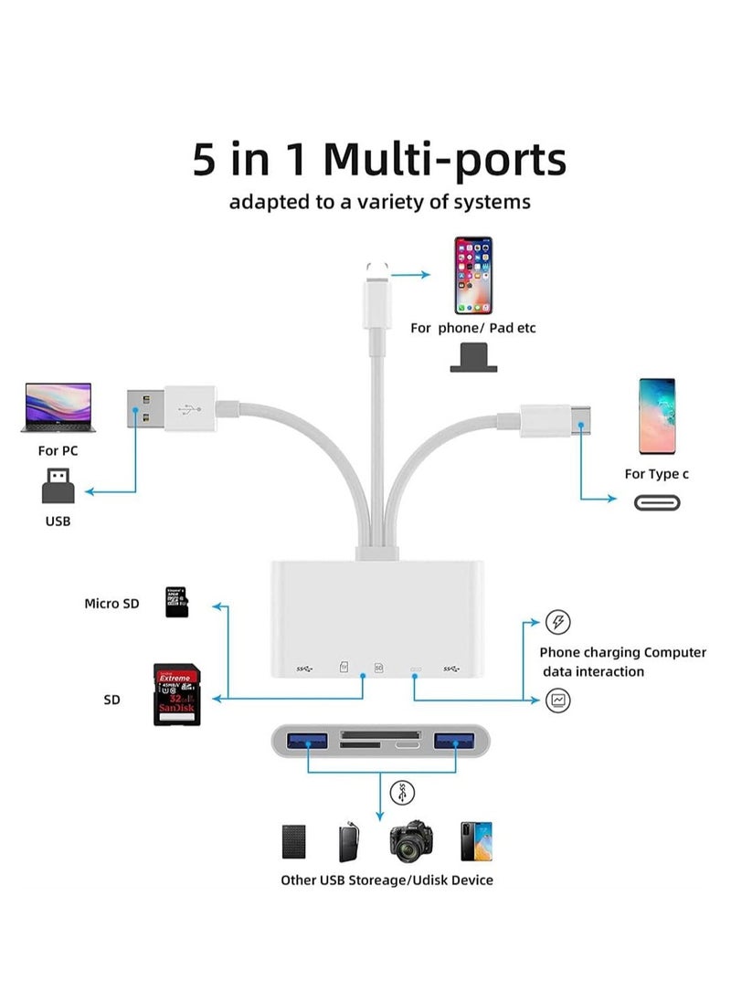 AMBERJACK - Card Reader, 5 in 1 USB C SD Camera Memory Card Reader, Plug N Play for iPhone, iPad, Android, Mac, Computer, Camera, MacBook, Supports SD, Micro SD, SDXC, and USB OTG - Image 1